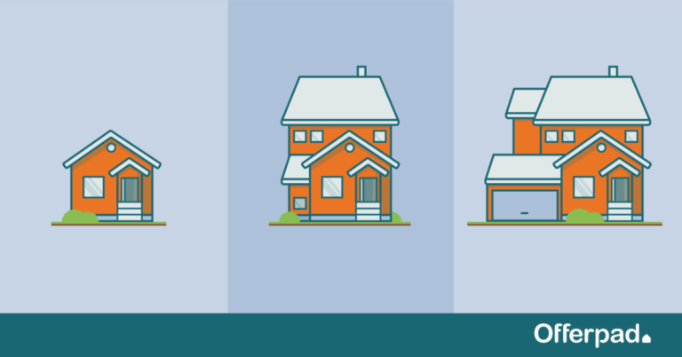 How much house can i afford