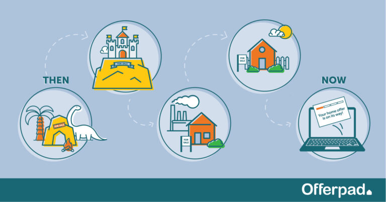 Offerpad Real Estate_Then_vs_Now